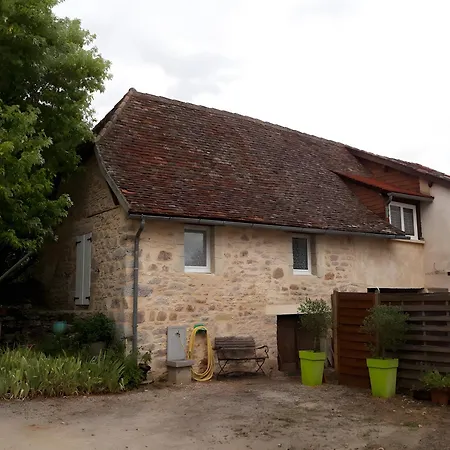 Colette 度假居 卢布雷萨克